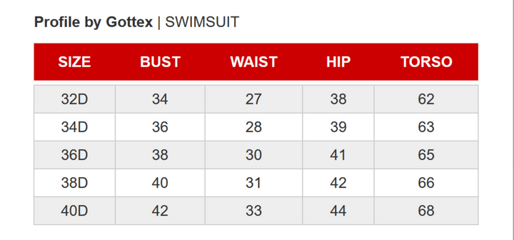 Profile by Gottex Underwire Tankini Top MSRP $ 98 Tamaño 34D # UB9 414 NUEVO