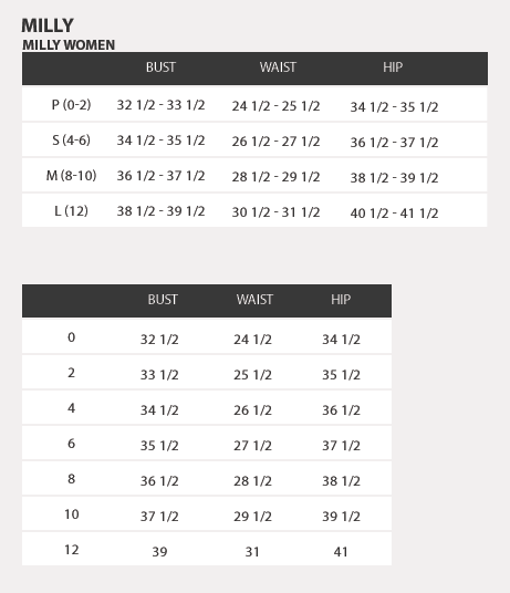 Parte superior de bikini cruzada con volantes MILLY y parte inferior de St. Lucia MSRP $ 225 Talla L # UB6 203 NUEVO