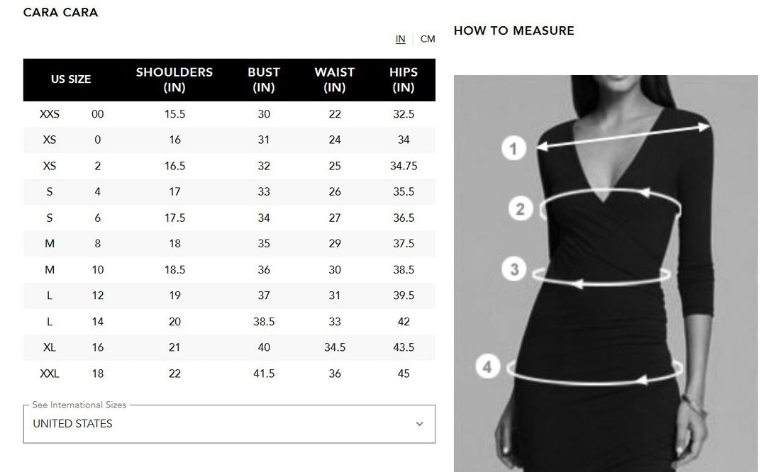 Cara Cara Suzi Crochet Mini Dress MSRP $495