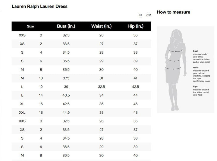 Lauren Ralph Lauren Cotton Off-the-Shoulder Tiered Dress MSRP $295