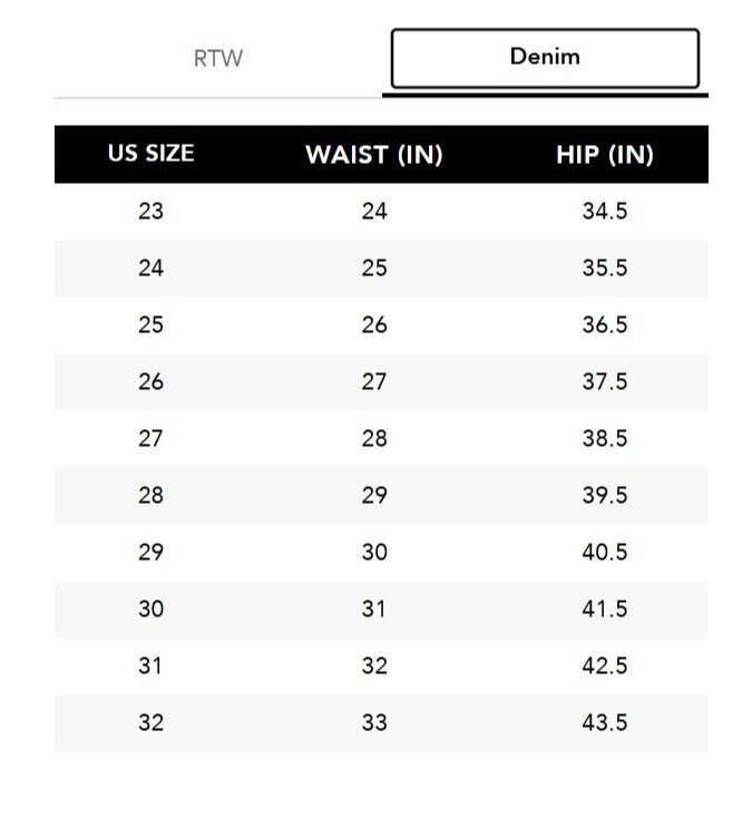 Kobi Halperin Mika High Rise Jeans MSRP $278