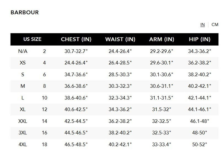 Barbour Maia Showerproof Jacket MSRP $400