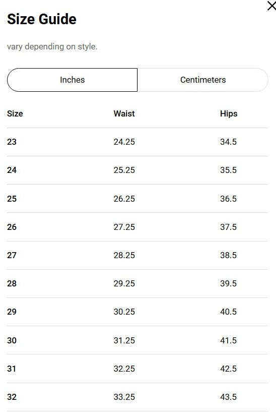 rag & bone Harlow Straight-Leg Step Hem Jeans MSRP $195