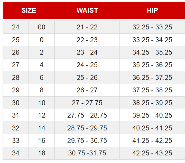 Karen Kane High Rise Wide Leg Jeans MSRP $109 New