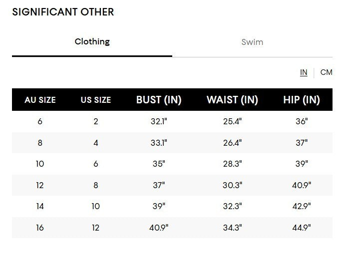 Significant Other Shiloh Mini Dress MSRP $360