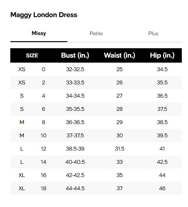 Maggy London Women's Ruffled-Trim Sheath Dress MSRP $ 118