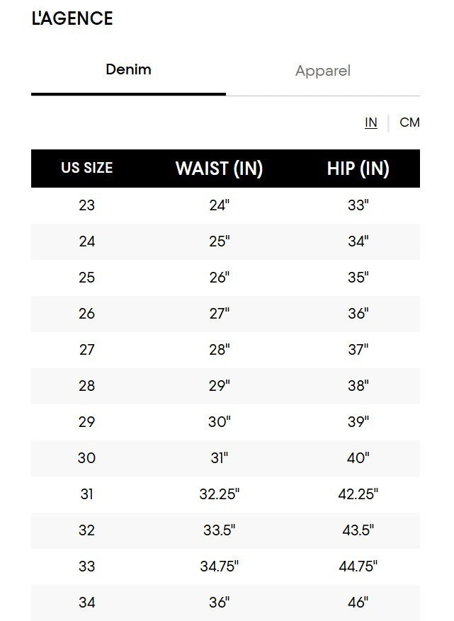 L'AGENCE Ruth High Rise Straight Jeans MSRP $275