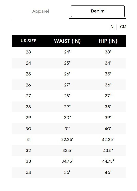 Citizens of Humanity Marcelle Low Slung Cargo Pants MSRP $248