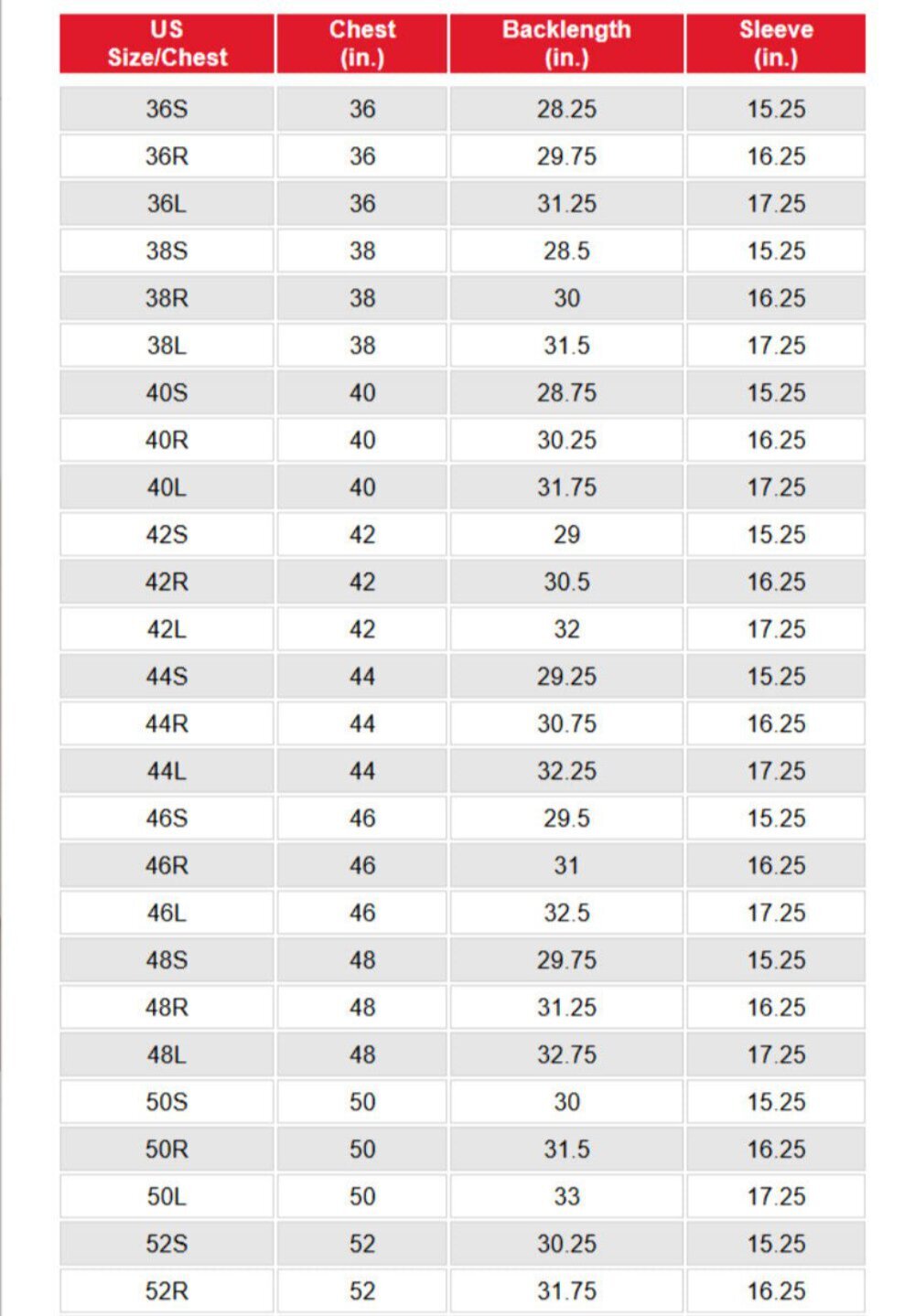 The Men Store Darrien Cashmere Top Coat MSRP $1198
