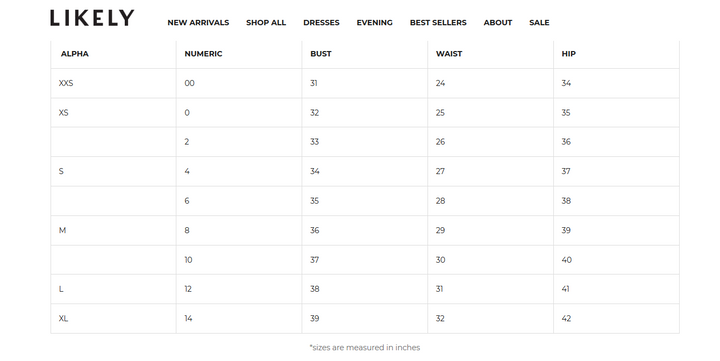 LIKELY Bea Gown MSRP $398