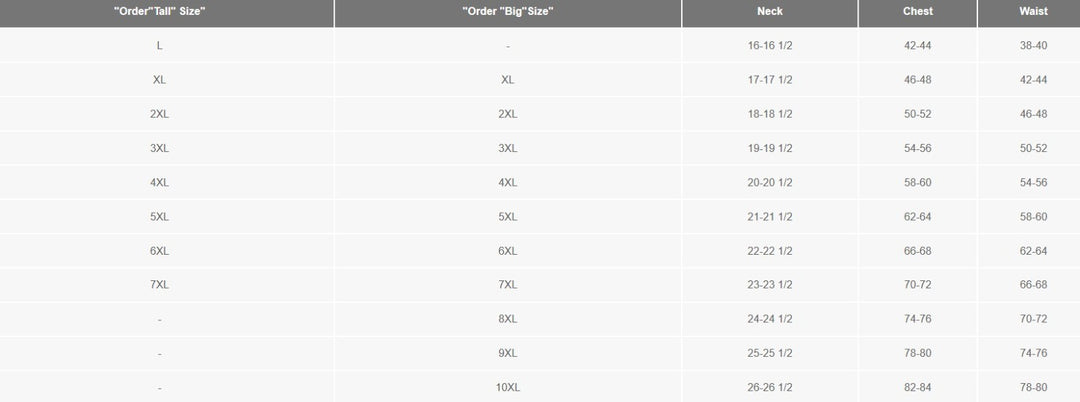 KingSize Men's Big & Tall Tall Wool-Blend Long Overcoat MSRP $296