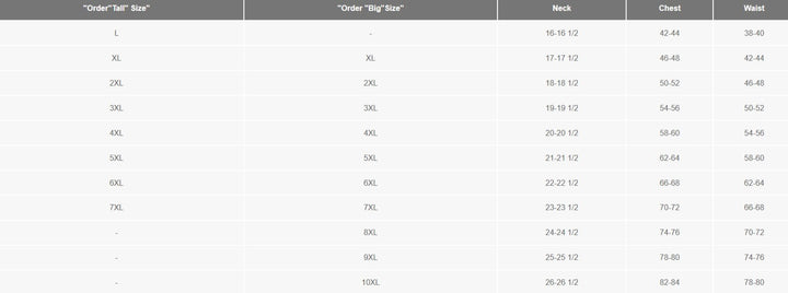 KingSize Men's Big & Tall Tall Wool-Blend Long Overcoat MSRP $296