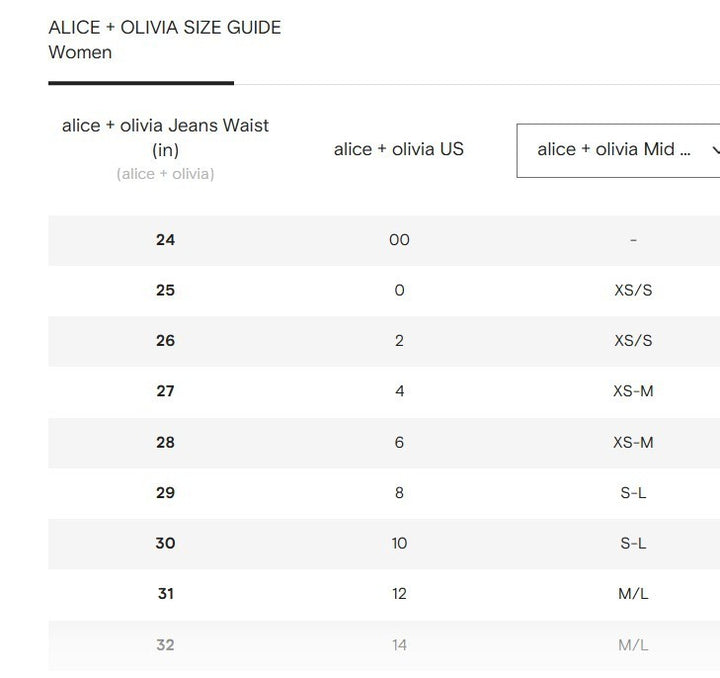 Alice + Olivia Ora embellished wide-leg jeans MSRP $1168