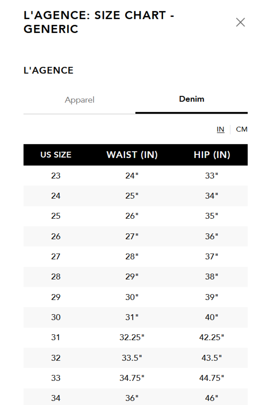 L'AGENCE Milana Mid Rise Straight Jeans MSRP $285