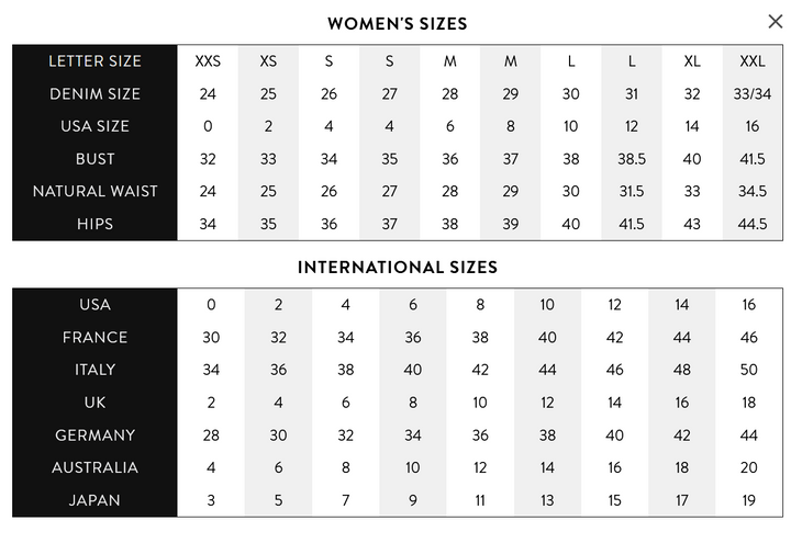 PAIGE Cropped Pacey Jacket MSRP $249