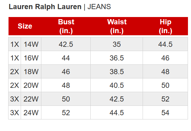 Lauren Ralph Lauren Plus-Size High-Rise Skinny Ankle Jeans MSRP $115