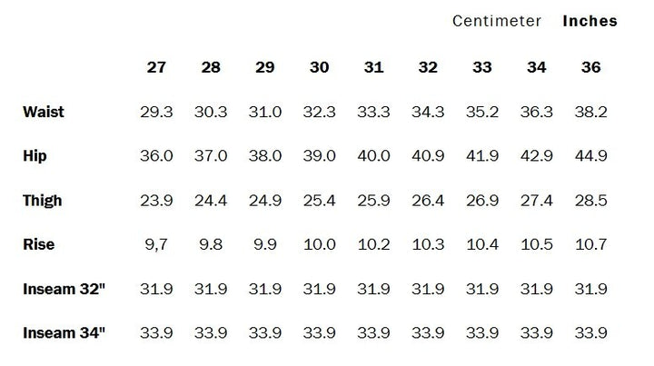 BLK DNM Relaxed Fit Jeans 55 MSRP $230