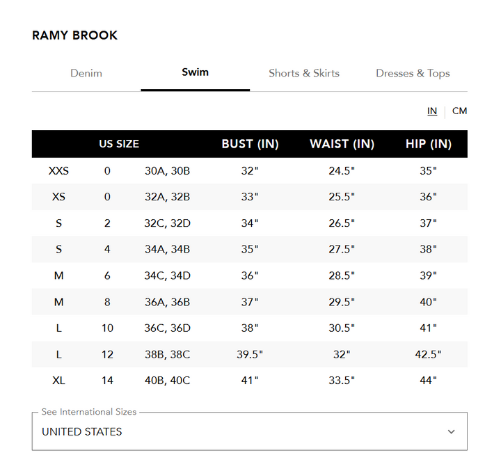 Ramy Brook Isla Bikini Bottoms MSRP $98