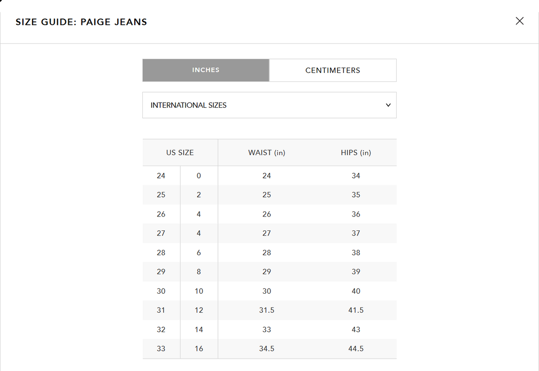 Paige Sasha High Rise Straight Jeans MSRP $259