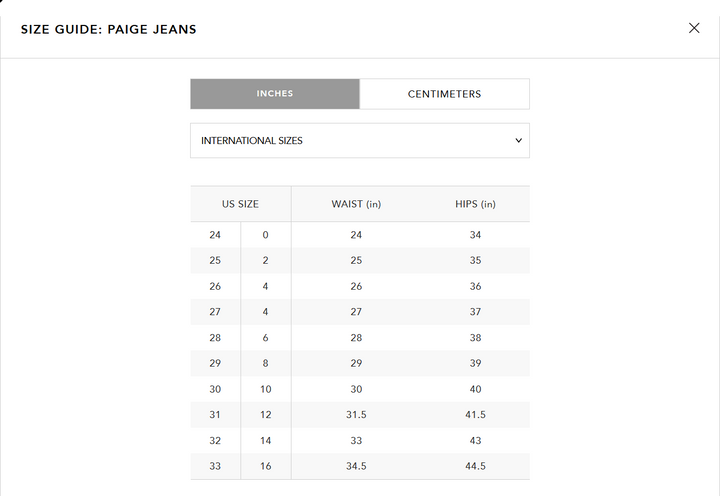 Paige Sasha High Rise Straight Jeans MSRP $259