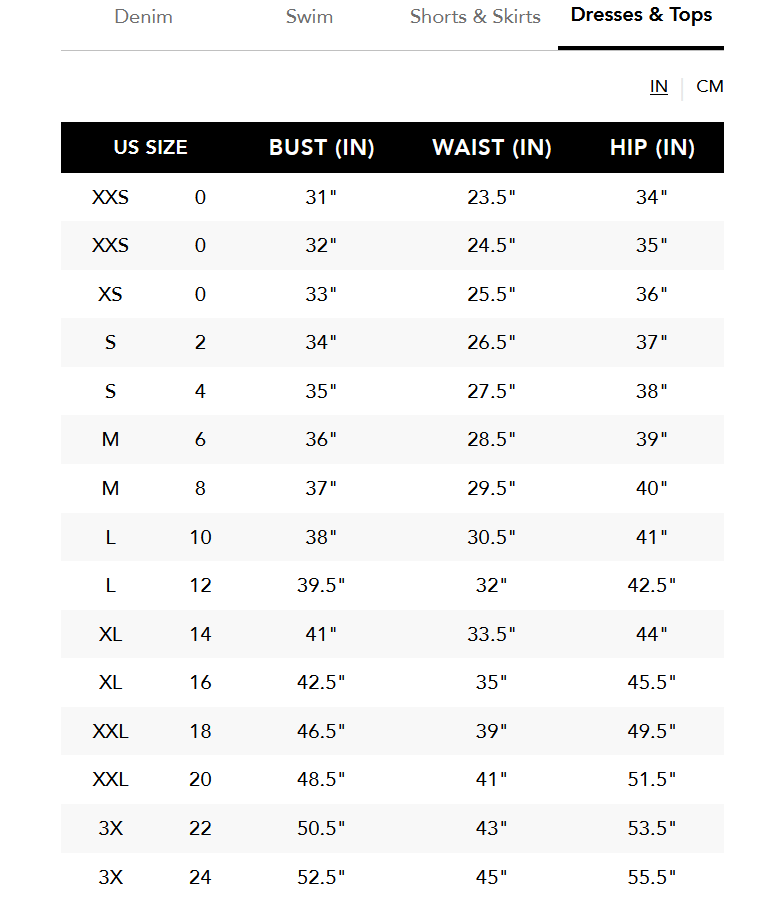 Ramy Brook Nikia Dress MSRP $465