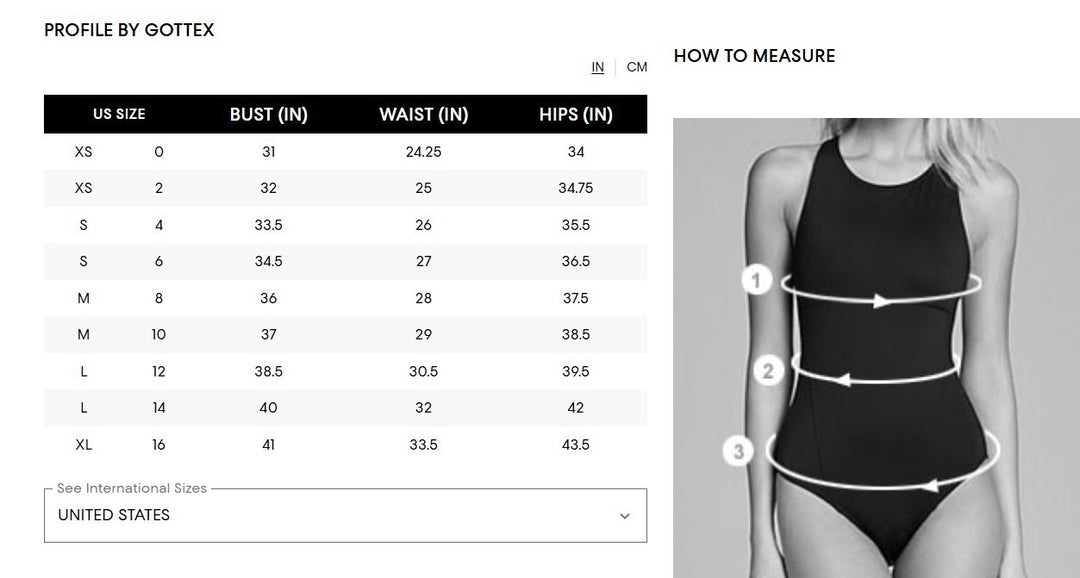 Profile by Gottex Zigzag Print Swimsuit MSRP $148