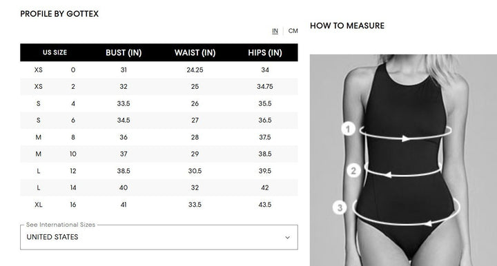 Profile by Gottex Zigzag Print Swimsuit MSRP $148