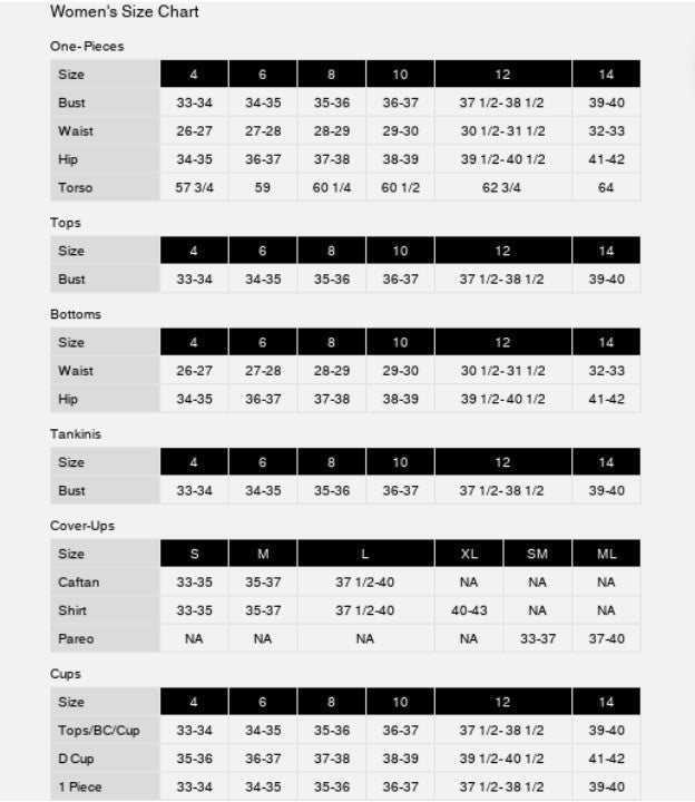 Bleu by Rod Beattie Sarong Hipster Bottoms MSRP $ 59