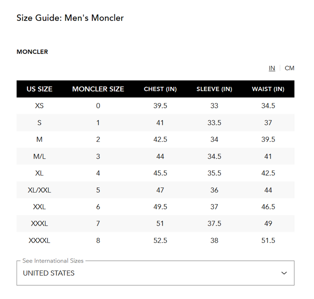 Moncler Cougourde Shacket MSRP $1960