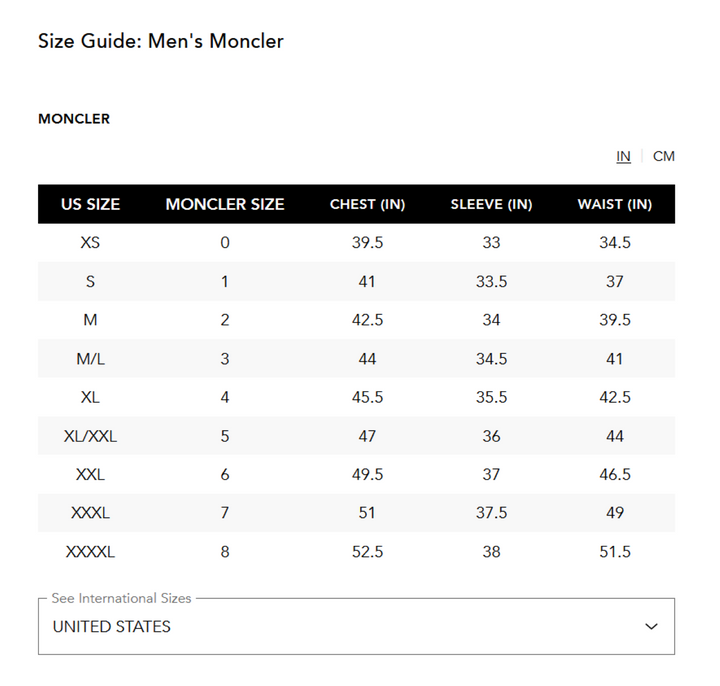 Moncler Cougourde Shacket MSRP $1960