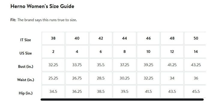 Herno Reversible Water Resistant Coat MSRP $1595