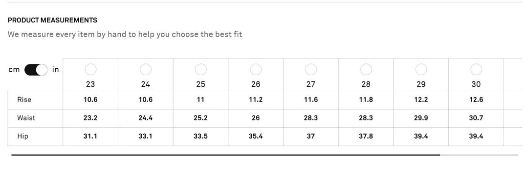 VERONICA BEARD Dylan high-rise straight-leg jeans