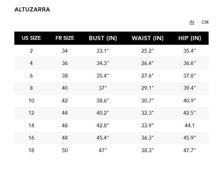 Altuzarra Emmett Pants MSRP $895