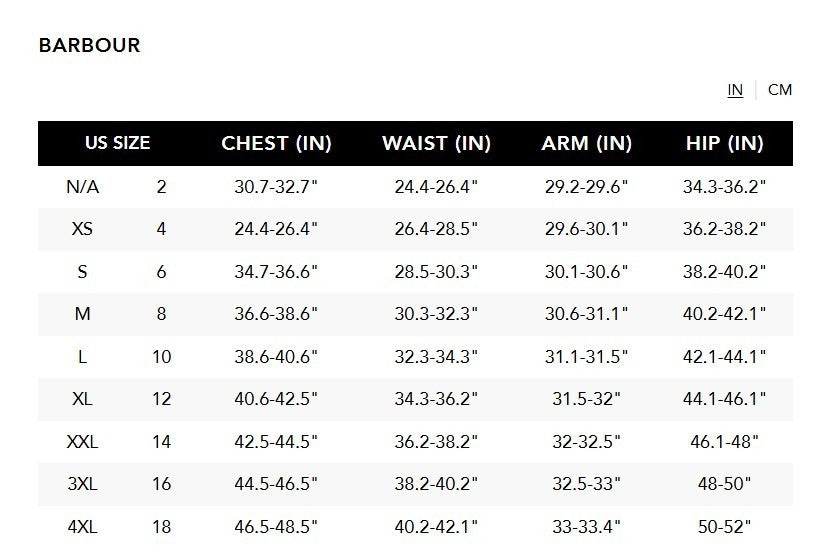 Barbour Gwyn Trench Coat MSRP $440