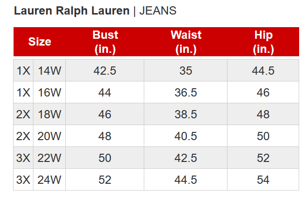 LAUREN RALPH LAUREN Plus Size High-Rise Straight Leg Jeans
