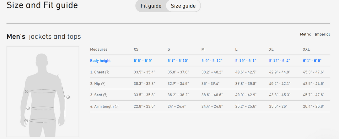 Norrona Men's lofoten Gore-Tex Pro Jacket