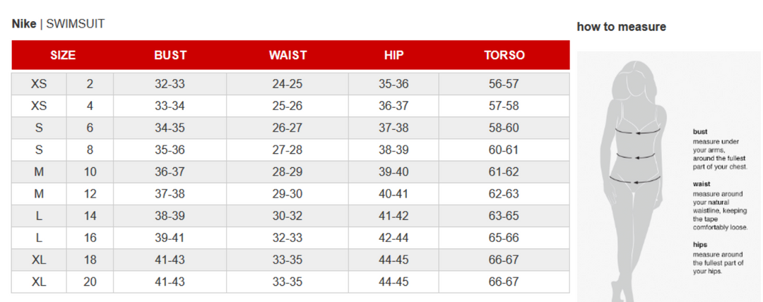 Nike Essential High-Waist Banded Bikini Bottoms