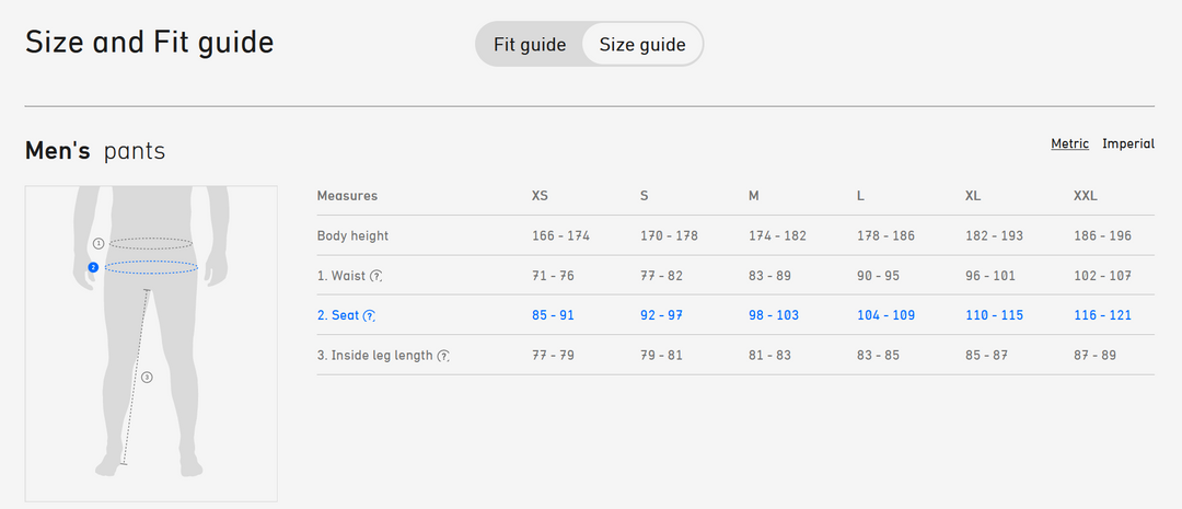 Norrona lofoten Gore-Tex Insulated Pants