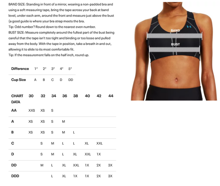 Solid & Striped High Ribbed Sports Bra